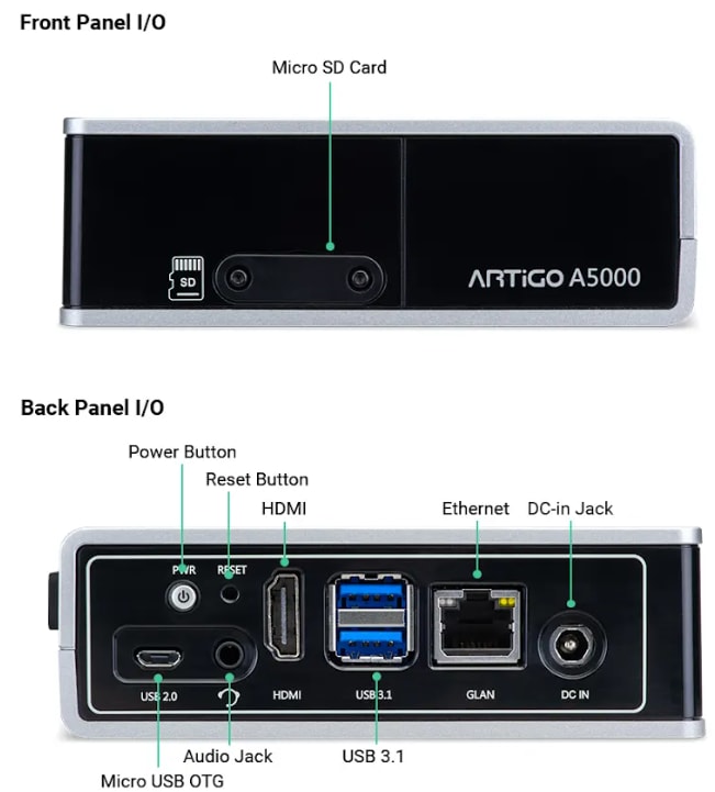 VIA Technologies ARTiGO A5000 Embedded Box Computers